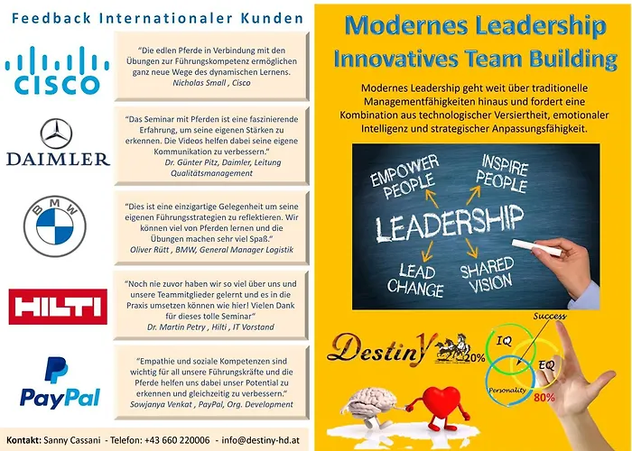 Appartamento Sonnegg *