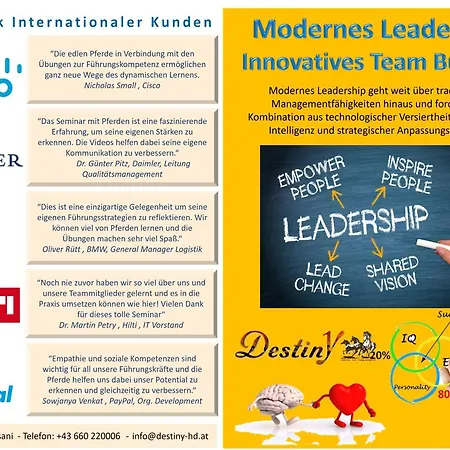 Appartement Sonnegg *